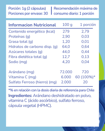 Neuro Vit - cápsulas vegetales